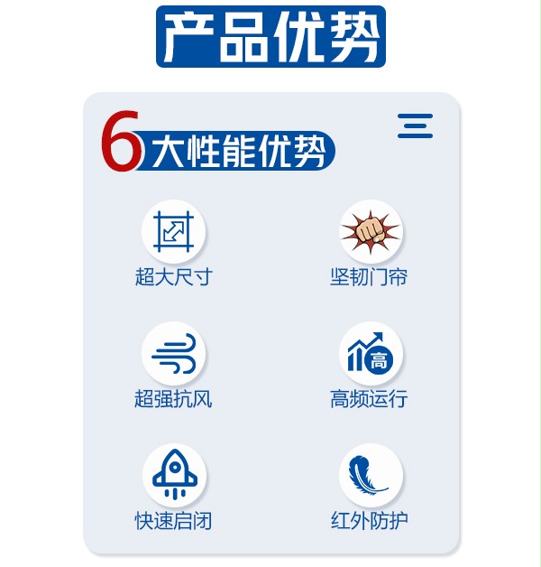 抗風(fēng)堆積式快速門 抗風(fēng)堆積式快速門