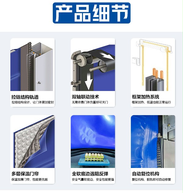 冷庫保溫快速門 冷庫保溫快速門