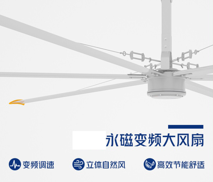 工業大風扇